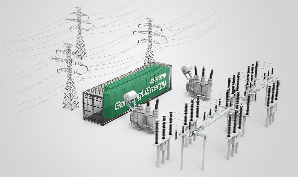 电力能源 电力能源