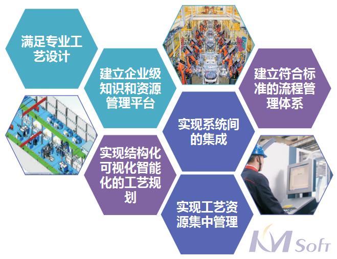 开目eCOL MPM在船舶行业的应用_1 开目eCOL MPM在船舶行业的应用_1