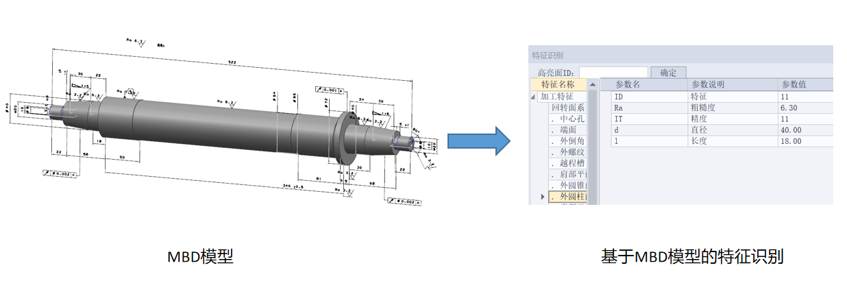 3DDFM系统 3DDFM系统