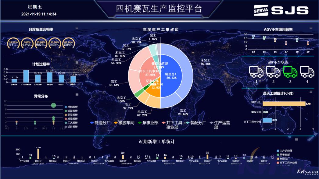 SDMS系统_4 SDMS系统_4