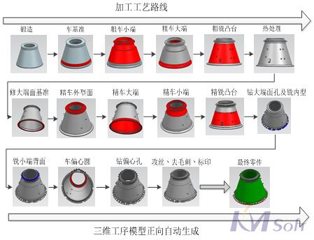 3DMPS 8.0新版本_2