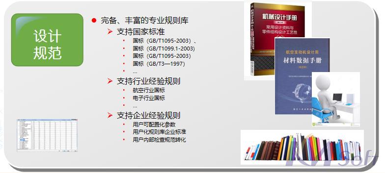 开目3DDFM的应用_2 开目3DDFM的应用_2