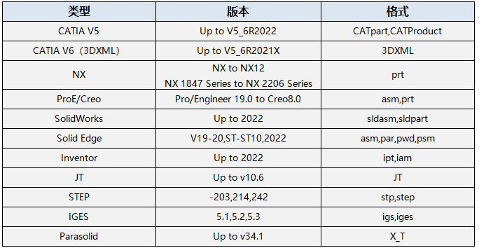 开目3DAST 16.0新版本_5 开目3DAST 16.0新版本_5