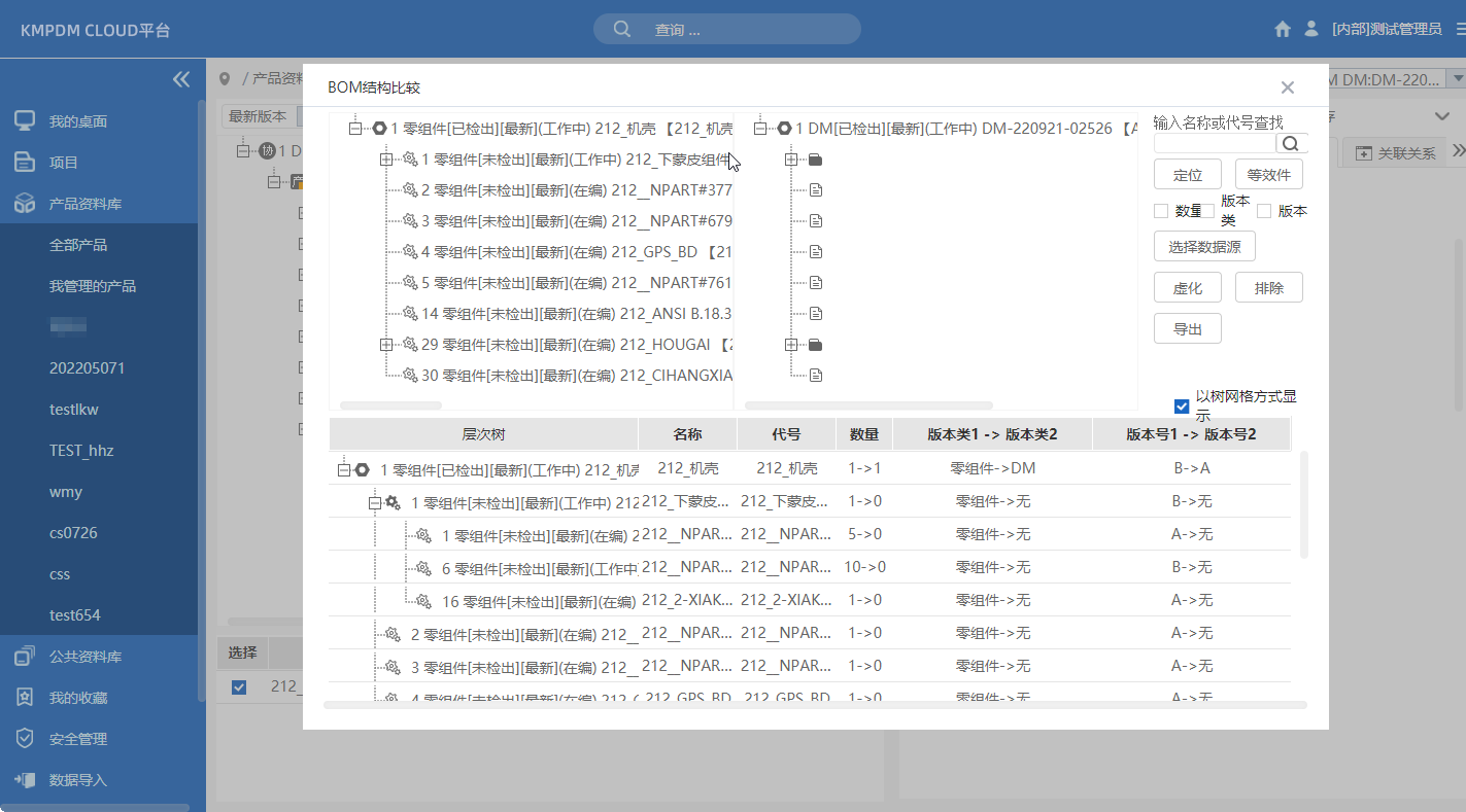PDM主要功能，超级BOM与参数化产品配置