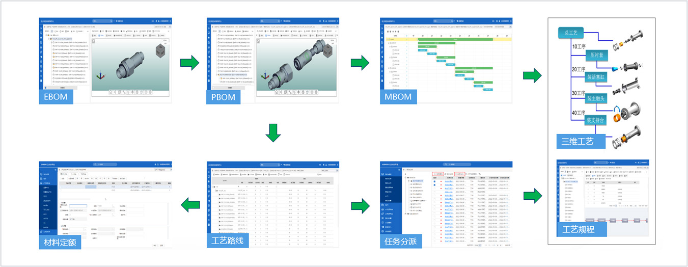 集团式数字化工艺平台_8 集团式数字化工艺平台_8