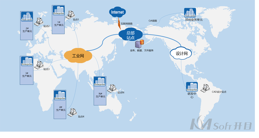 中国船舶集团某公司_1 中国船舶集团某公司_1